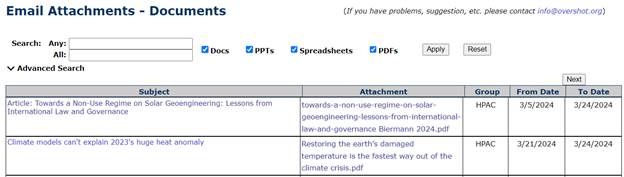 Email Attachments